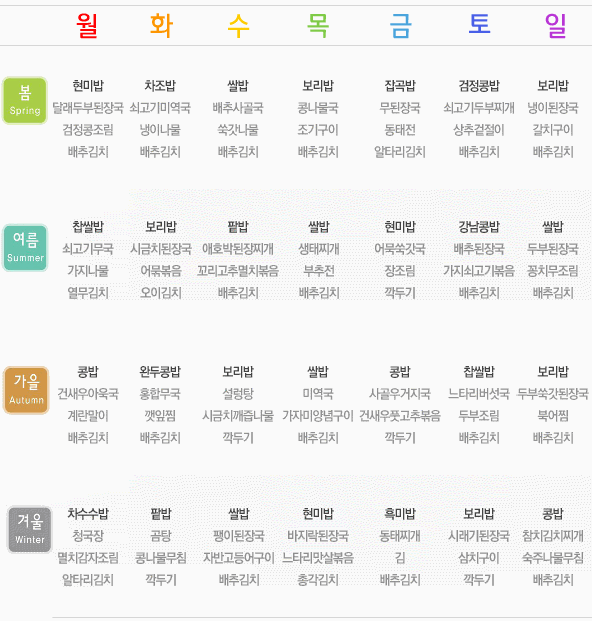 아침식단